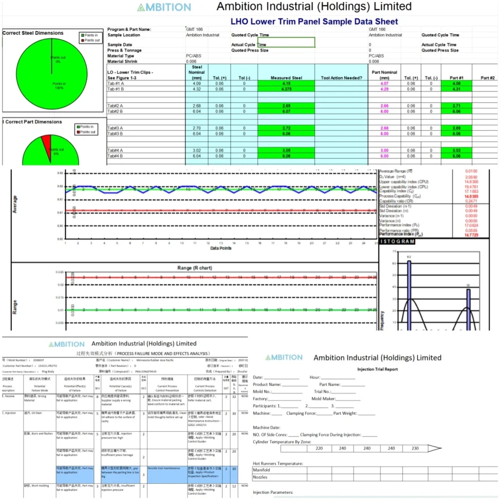 mold testing report