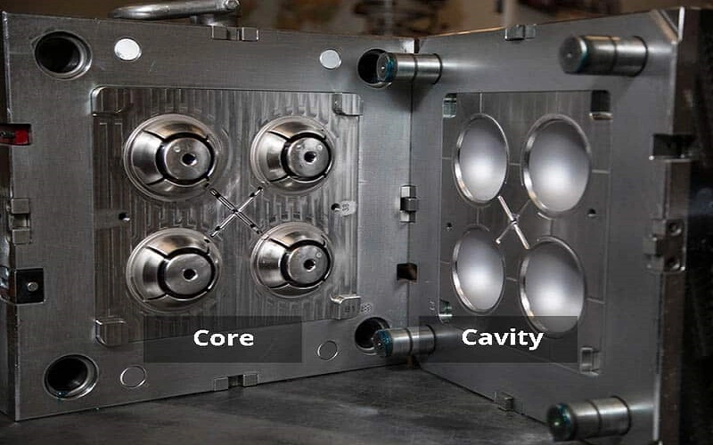 Mold cavity & core