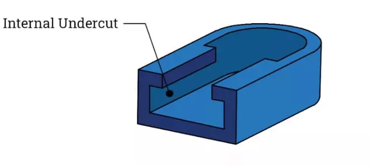 A plastic part with internal clips suitable for a lifter