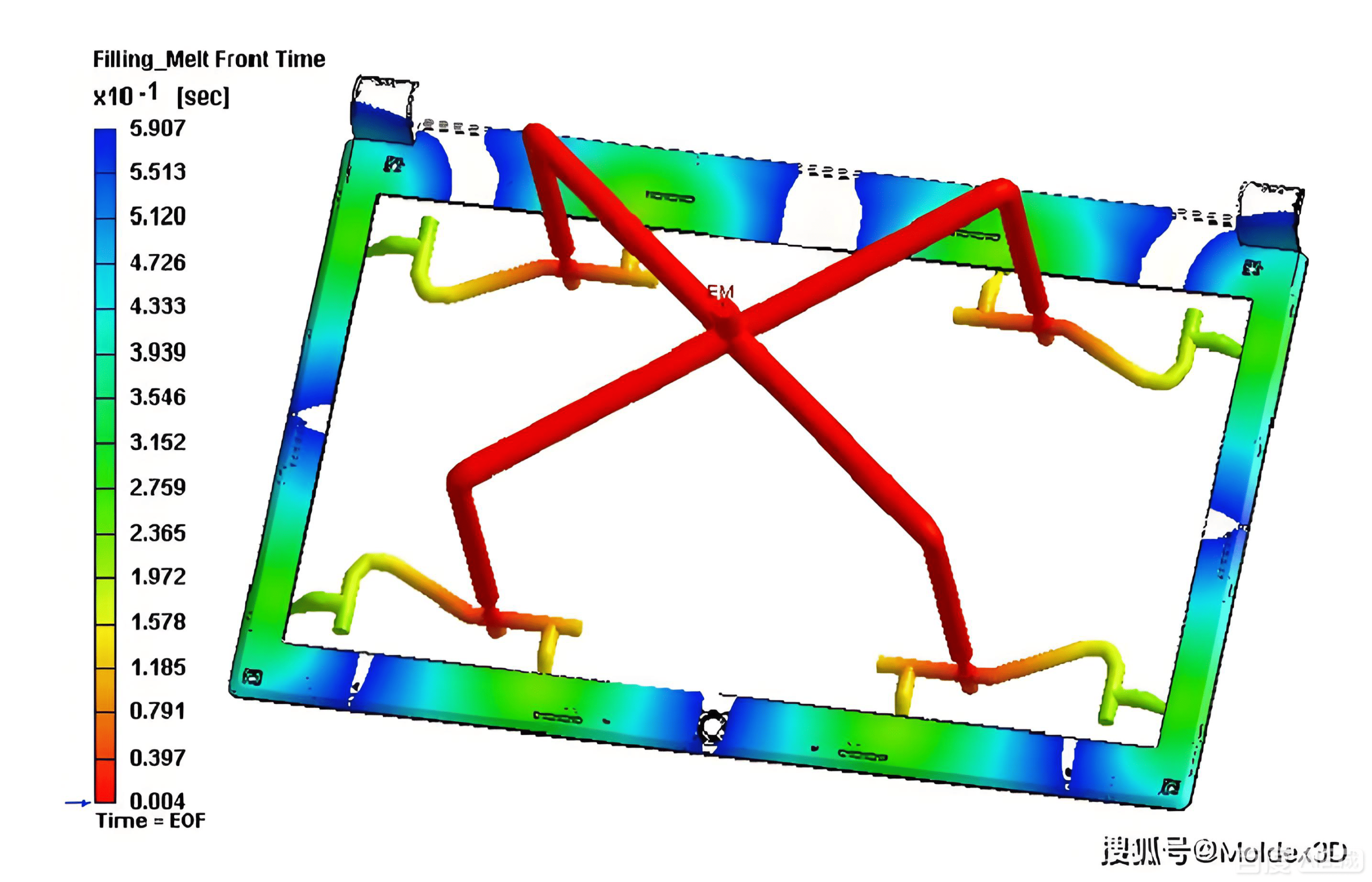 A detailed view of a complex injection mold design on a computer screen.
