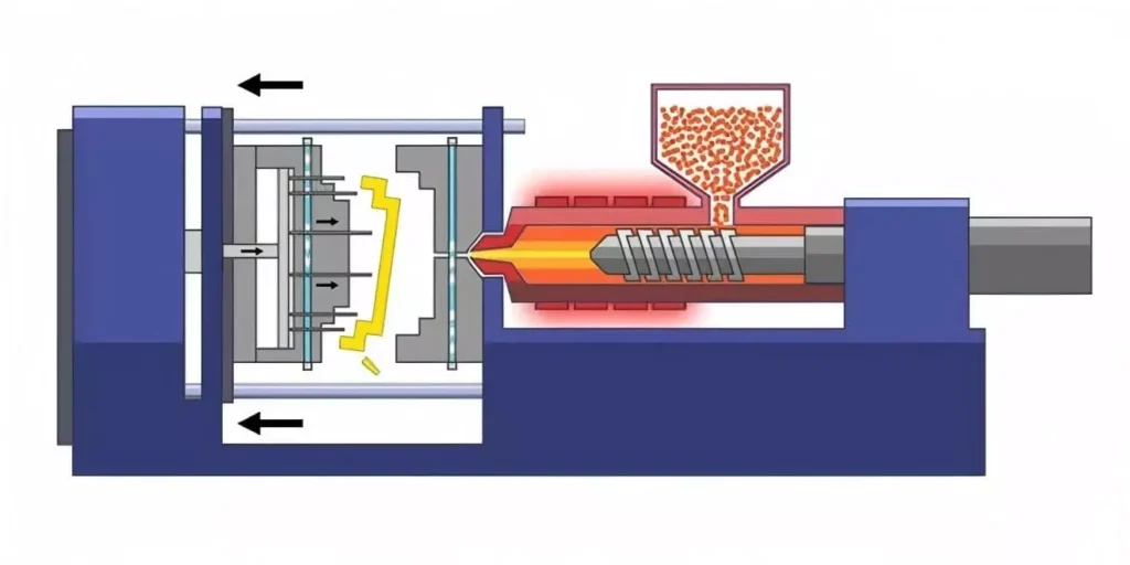 temperature of ABS injection molding